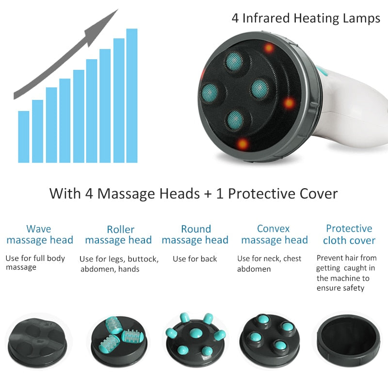 Electric Full Body Slimming Massager - todayshealthandwellnessshop